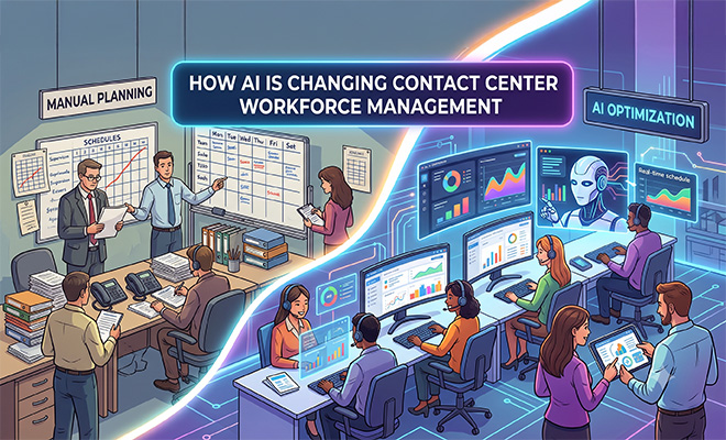 How AI Is Changing Contact Center Workforce Management