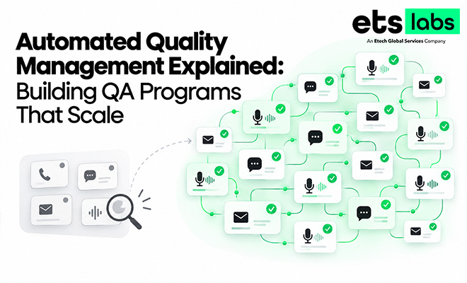 Automated Quality Management Explained: Building QA Programs That Scale