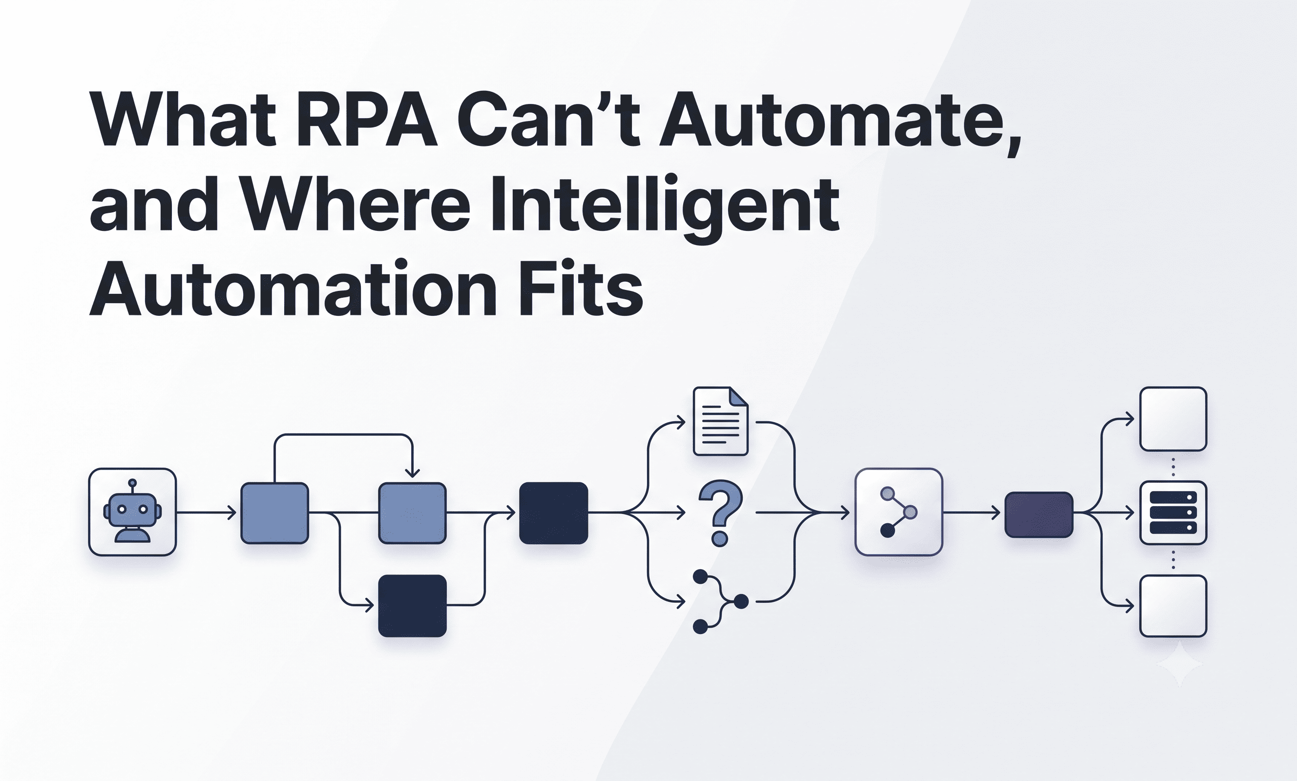 What RPA Can’t Automate, and Where Intelligent Automation Fits